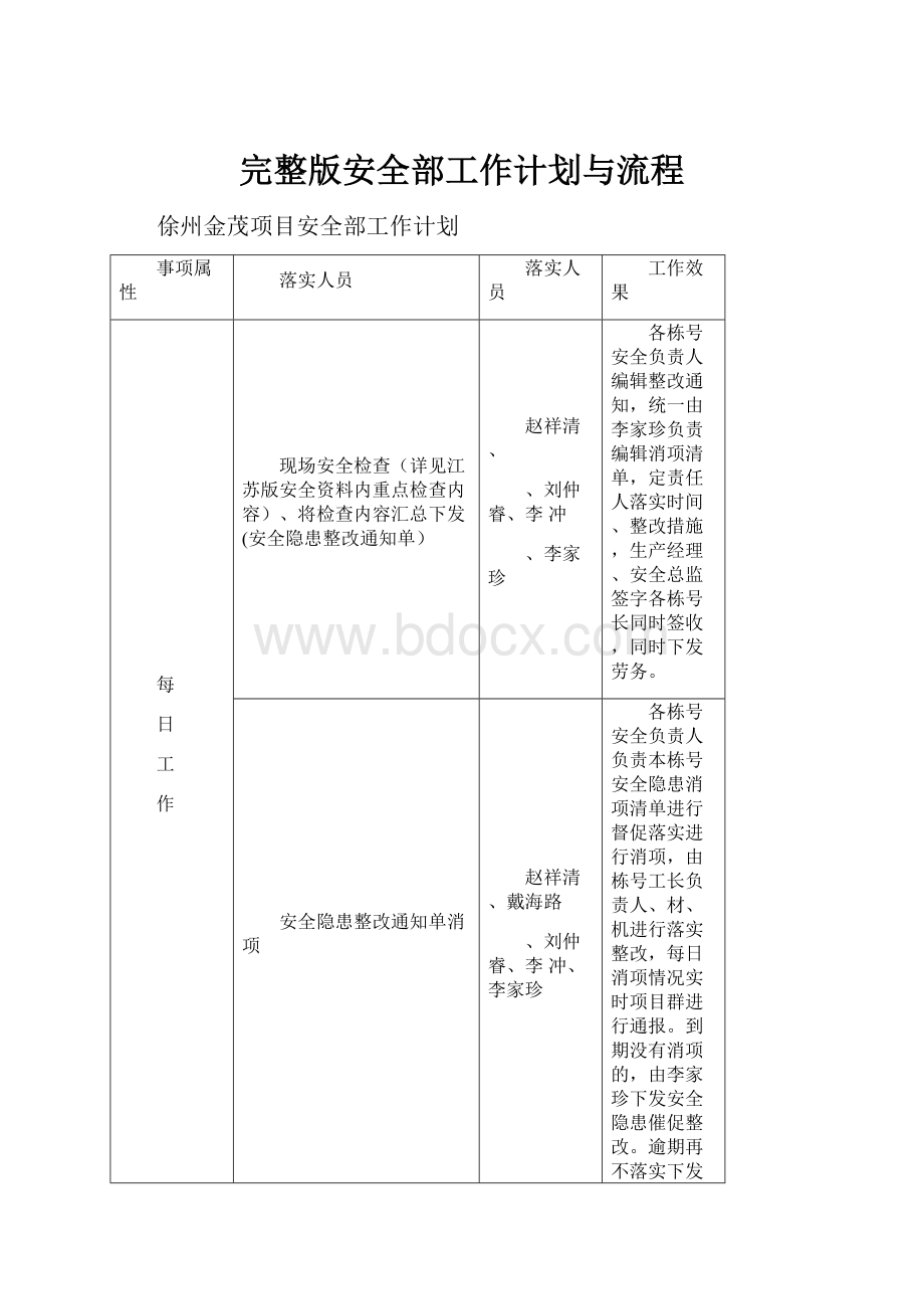 完整版安全部工作计划与流程.docx