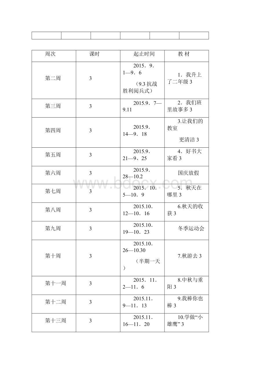 二年级品德与生活教案全册.docx_第2页