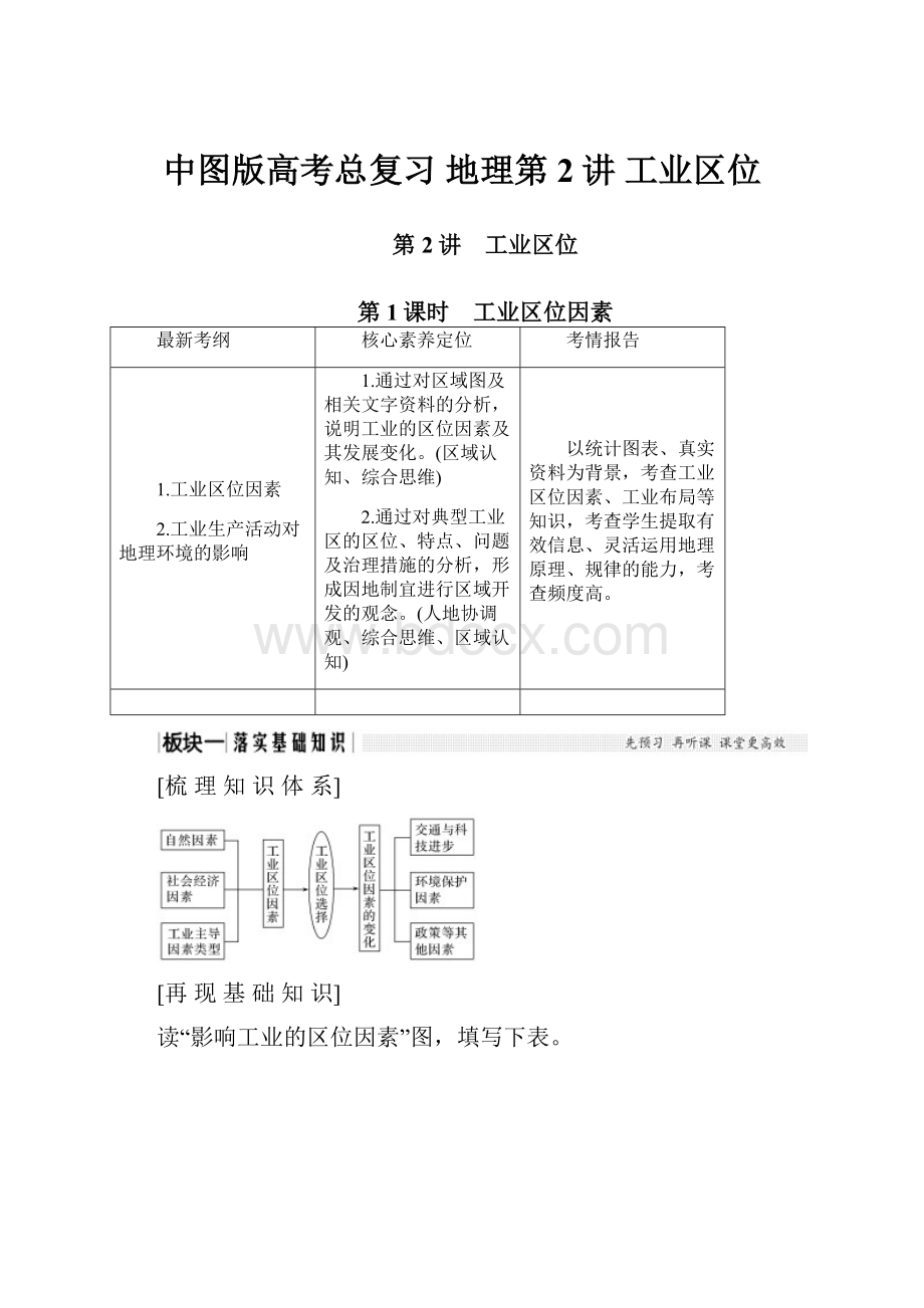 中图版高考总复习 地理第2讲 工业区位.docx
