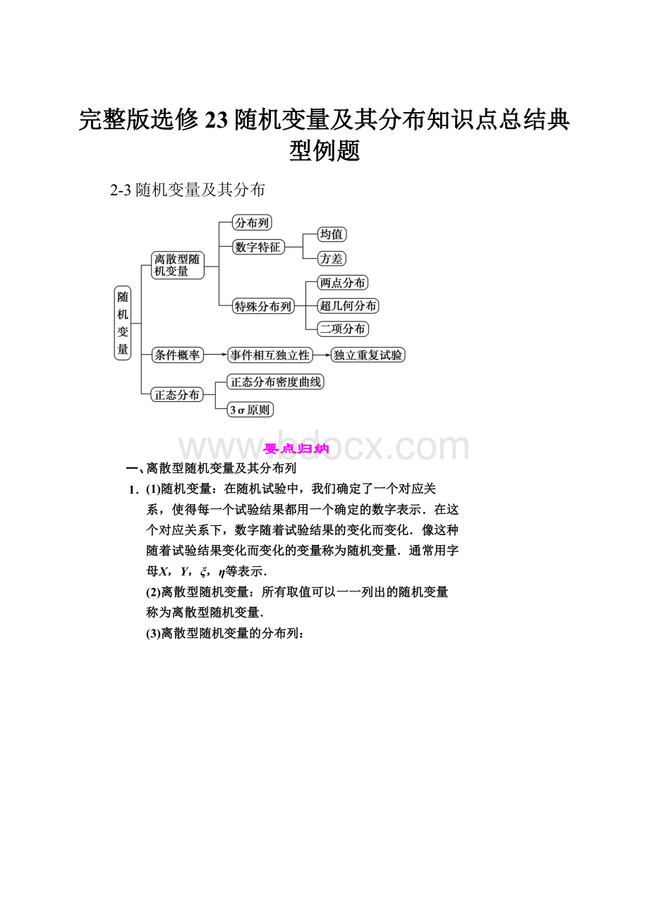 完整版选修23随机变量及其分布知识点总结典型例题.docx_第1页