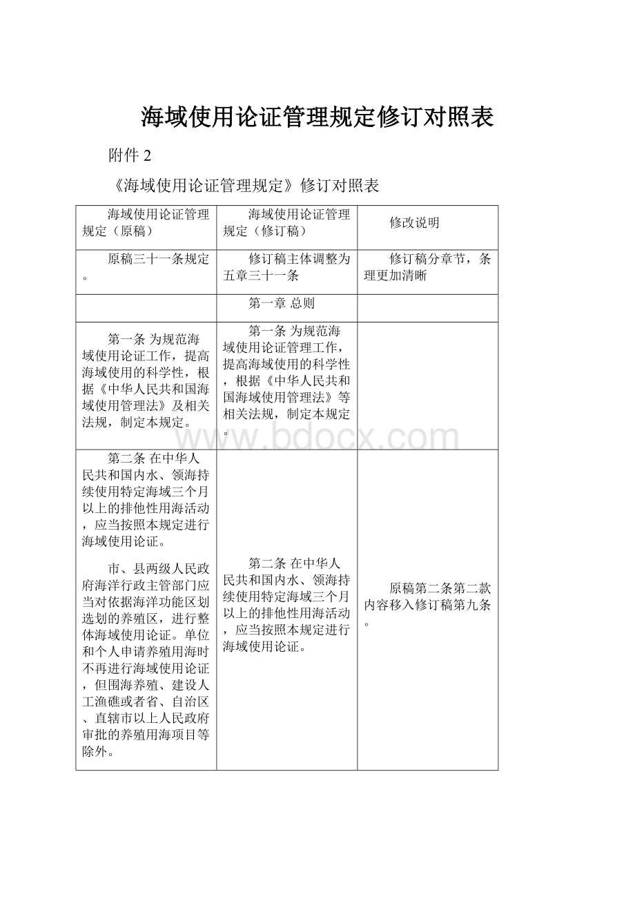 海域使用论证管理规定修订对照表.docx_第1页