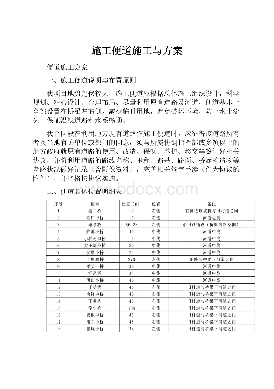 施工便道施工与方案.docx_第1页