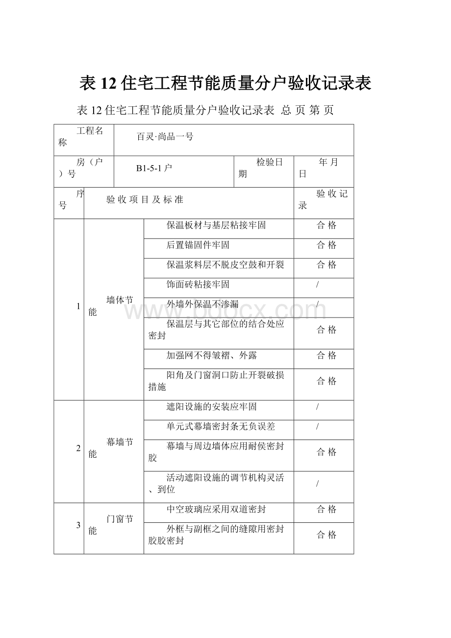 表12住宅工程节能质量分户验收记录表.docx_第1页