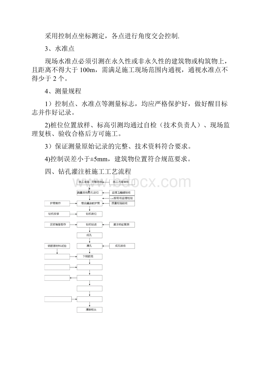 钻孔灌注桩作业指导书.docx_第2页