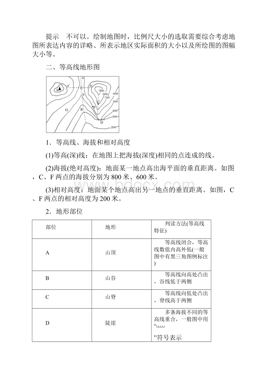 高考地理总复习课件+练习 69.docx_第3页