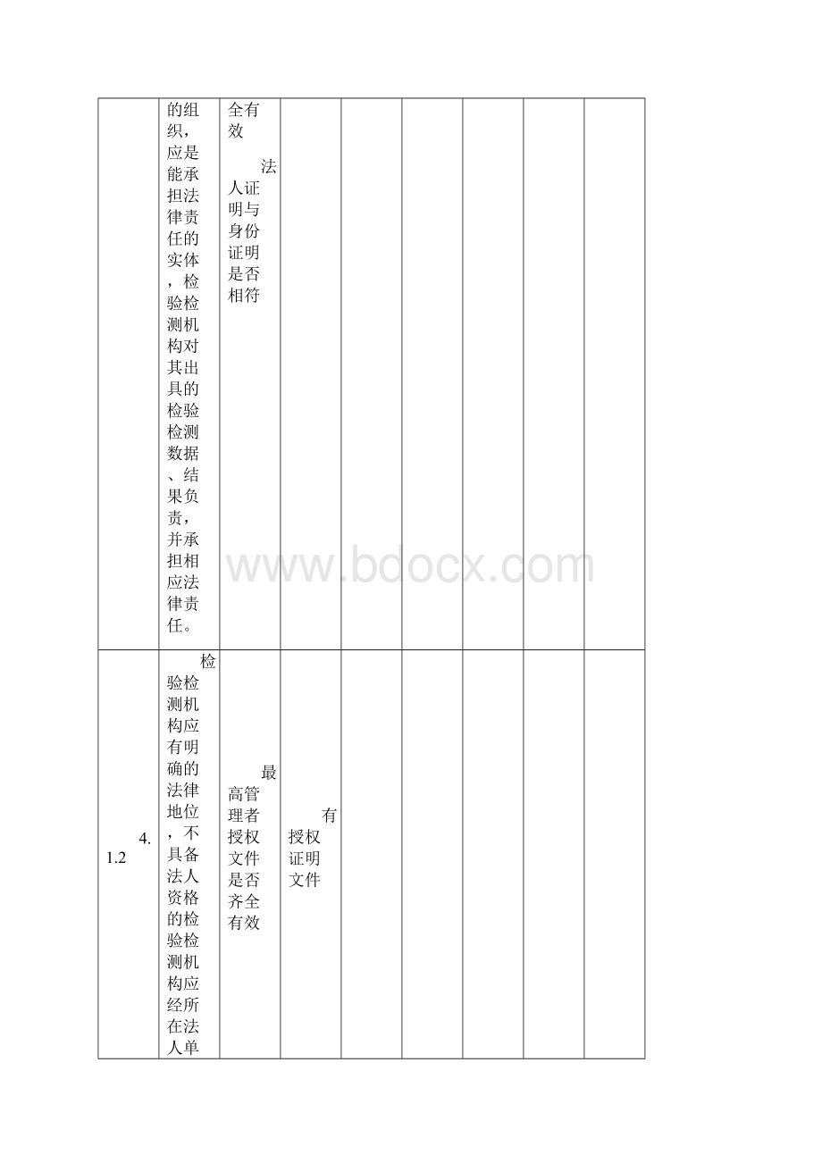 检验检测机构内部审核检查表.docx_第2页