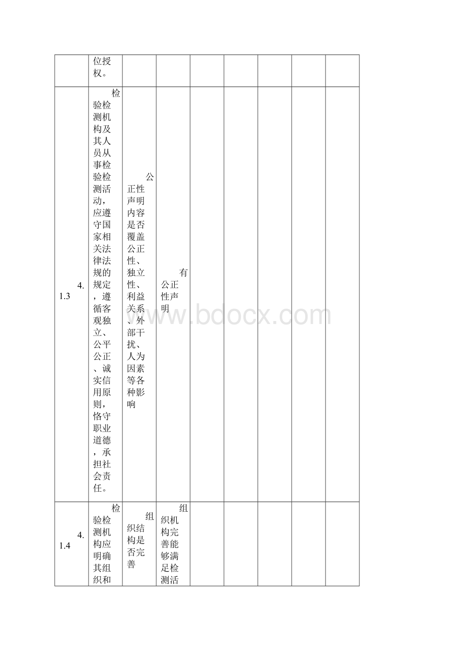 检验检测机构内部审核检查表.docx_第3页