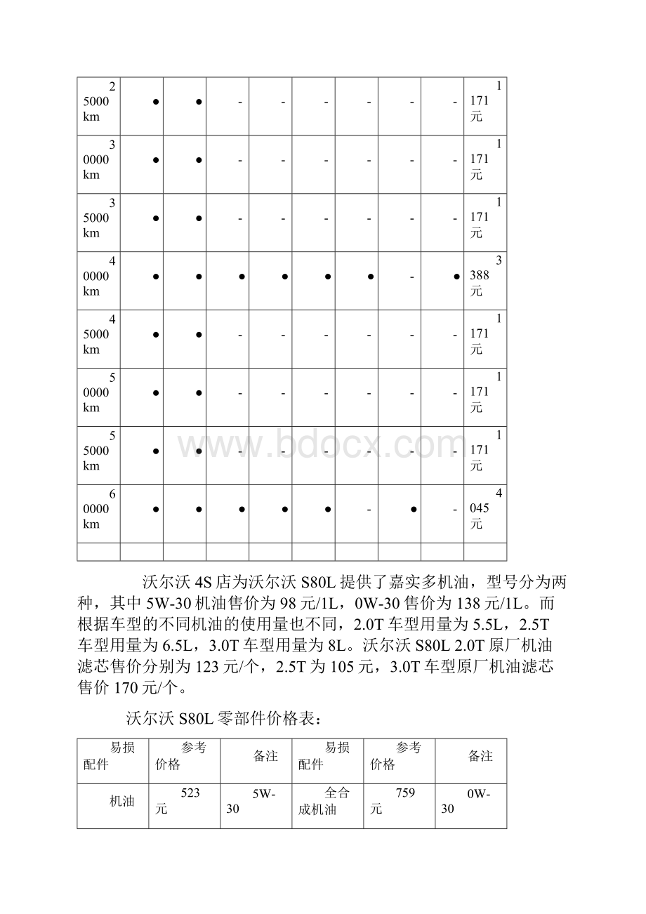 部分车型车辆保养手册.docx_第3页