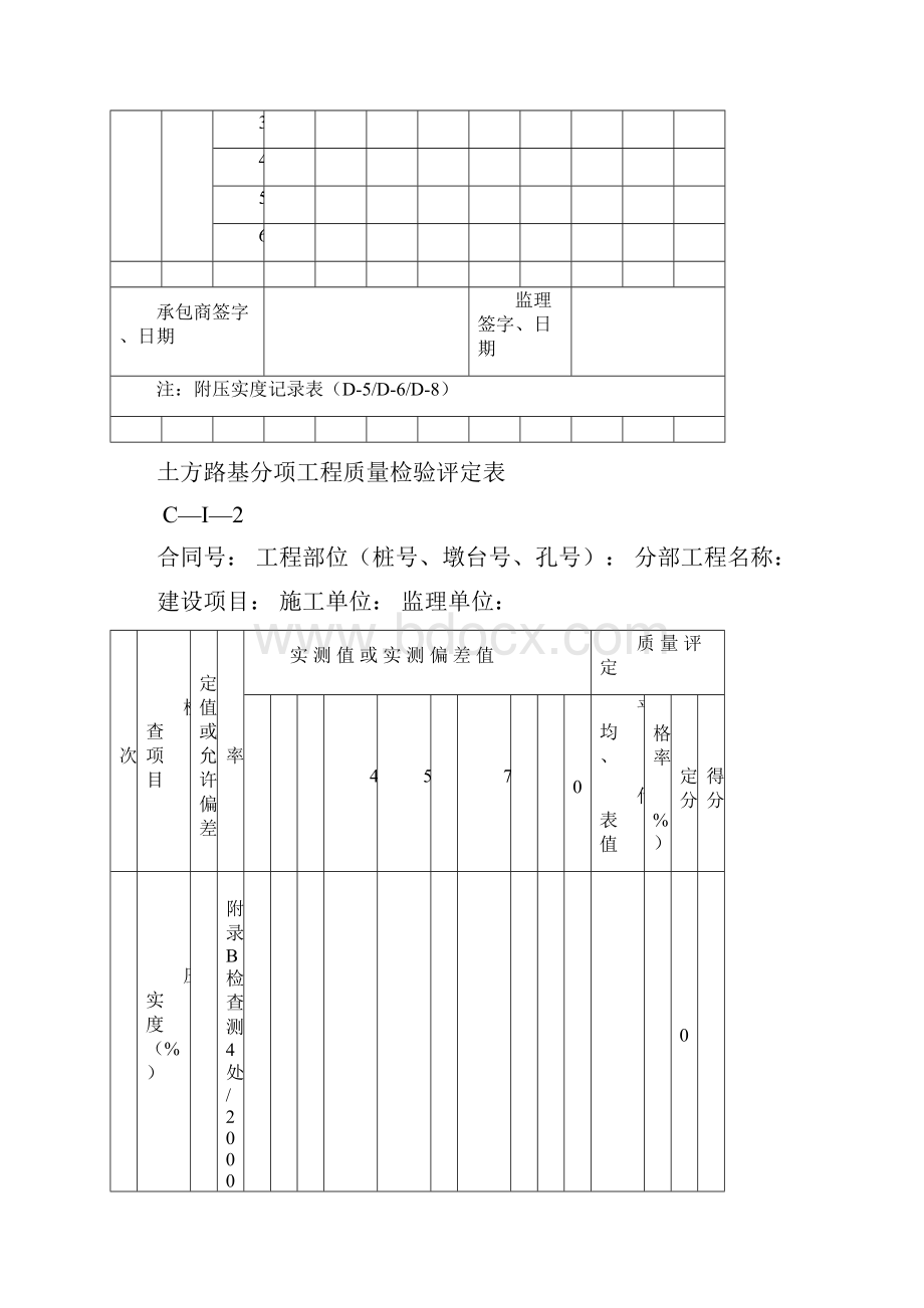 公路工程施工资料C类表格.docx_第2页