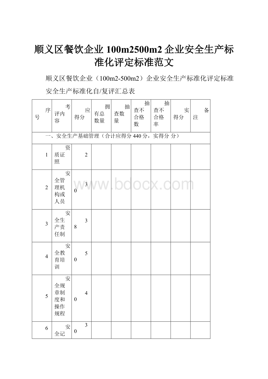 顺义区餐饮企业100m2500m2企业安全生产标准化评定标准范文.docx