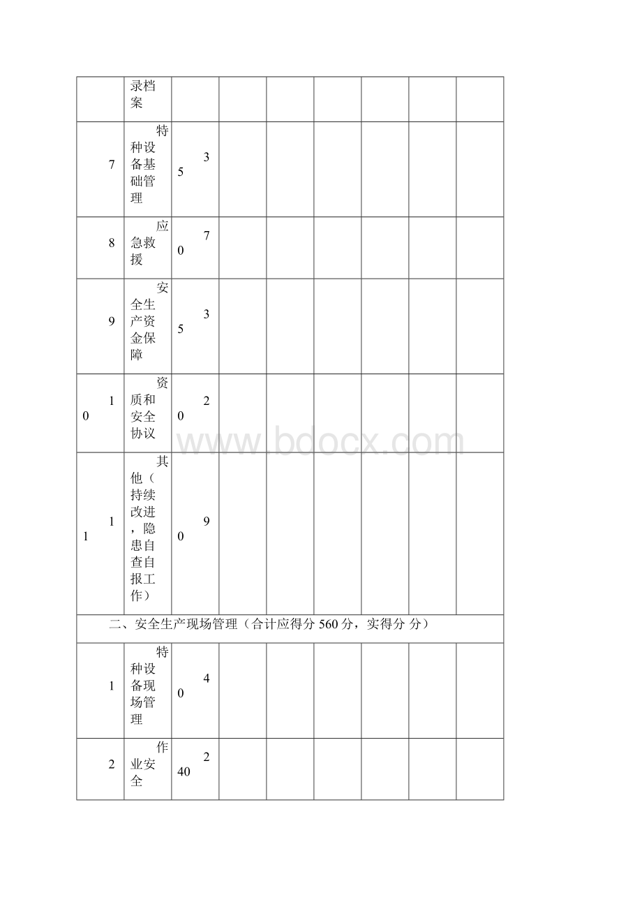 顺义区餐饮企业100m2500m2企业安全生产标准化评定标准范文.docx_第2页