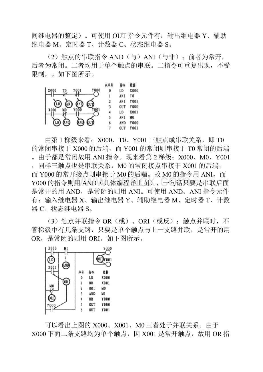 PLC从入门基础到精通精华.docx_第3页