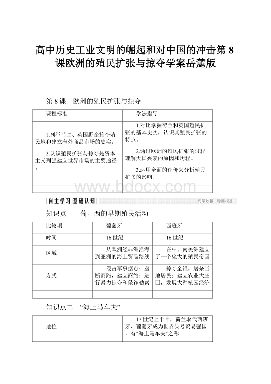 高中历史工业文明的崛起和对中国的冲击第8课欧洲的殖民扩张与掠夺学案岳麓版.docx_第1页