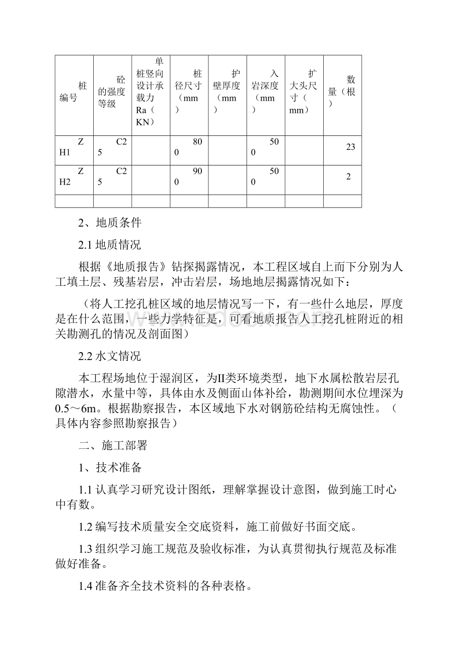 人工挖孔桩施工方案.docx_第2页