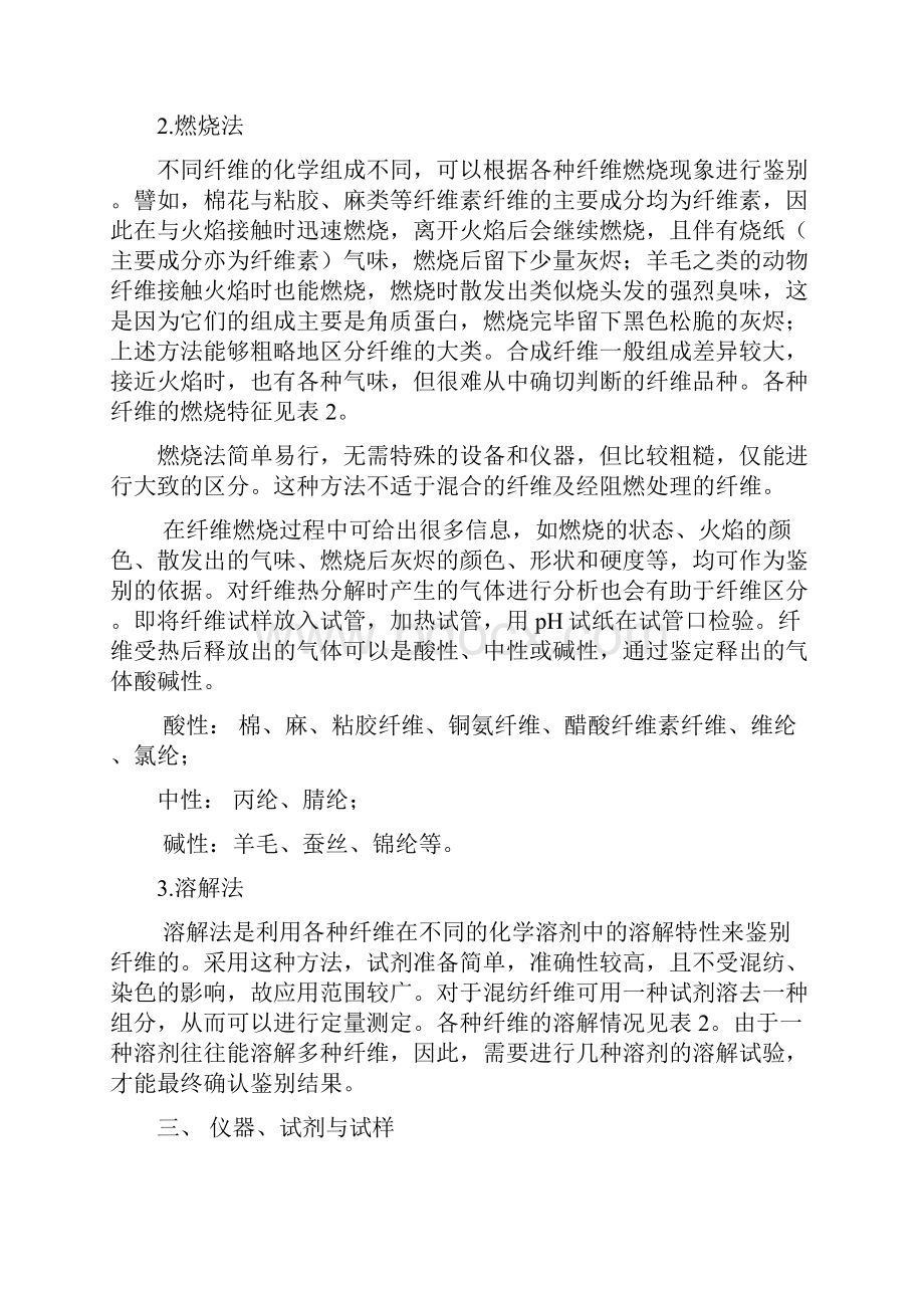 纺织纤维鉴别实验报告.docx_第2页