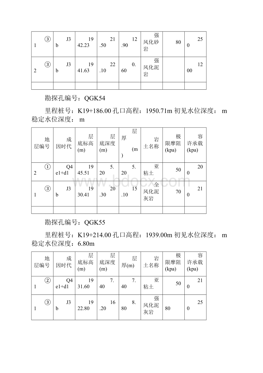 土木建筑工程毕业设计论文桥梁设计.docx_第3页