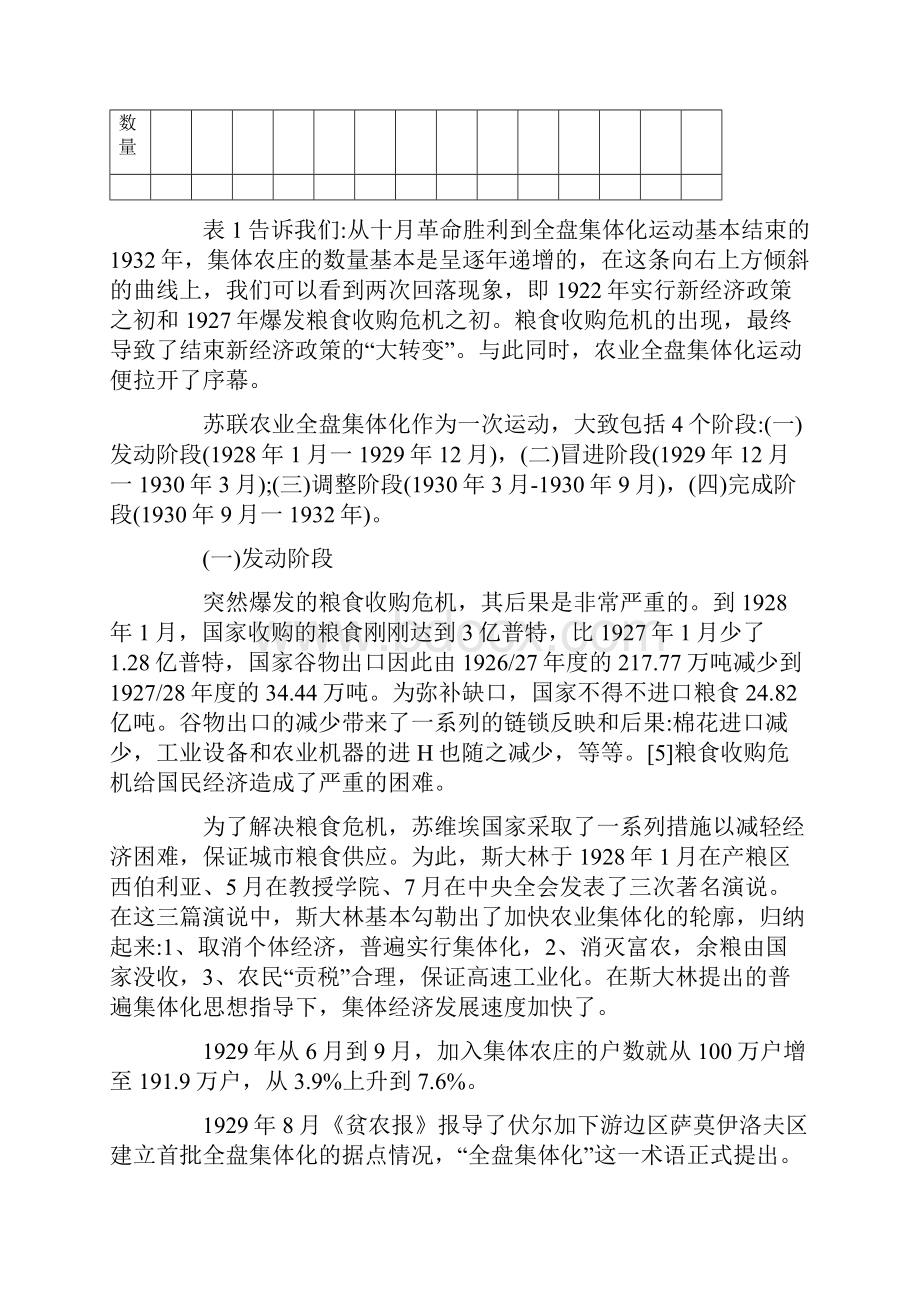 论苏联农业全盘集体化的必要性和特殊性.docx_第2页