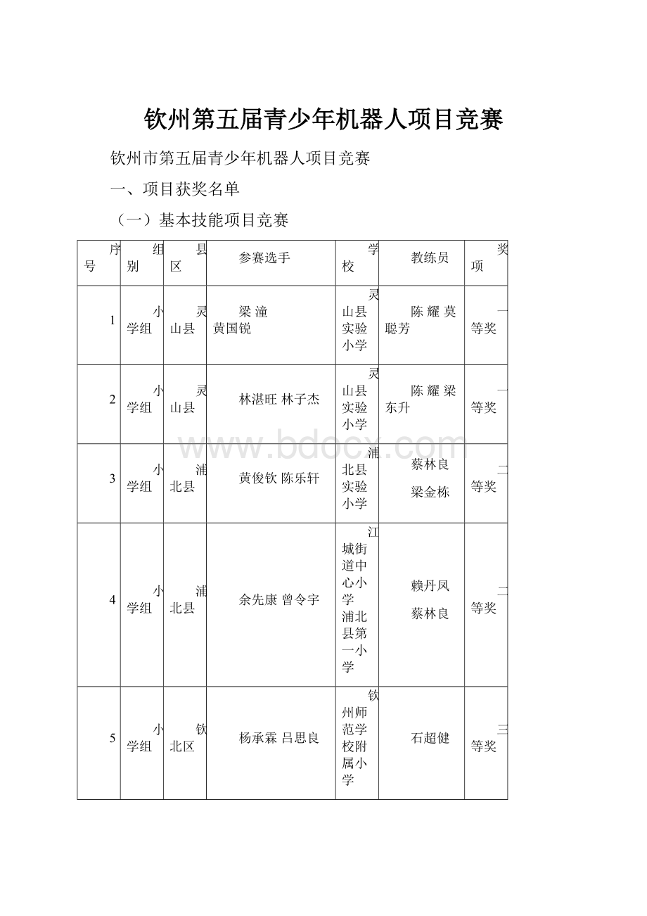 钦州第五届青少年机器人项目竞赛.docx_第1页