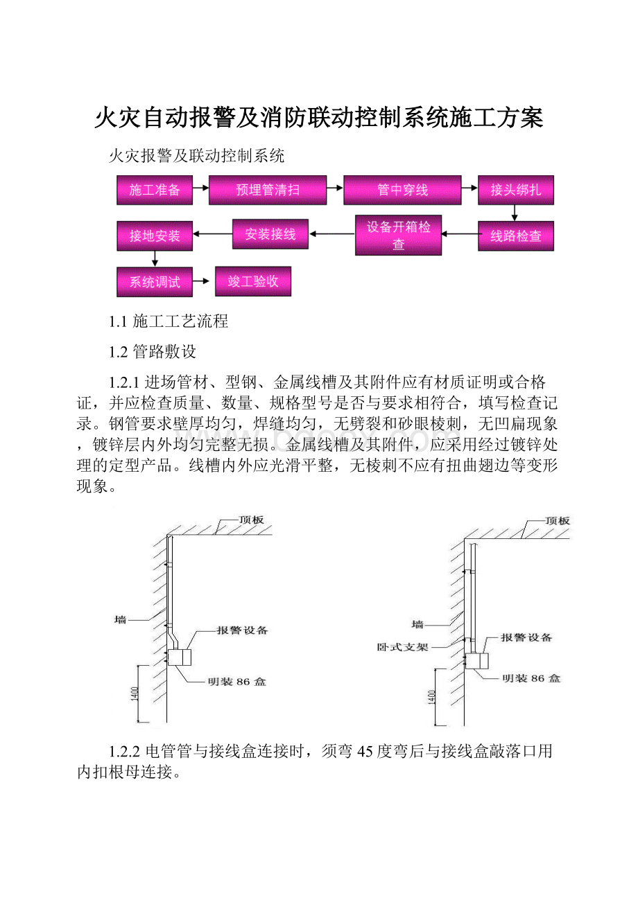 火灾自动报警及消防联动控制系统施工方案.docx