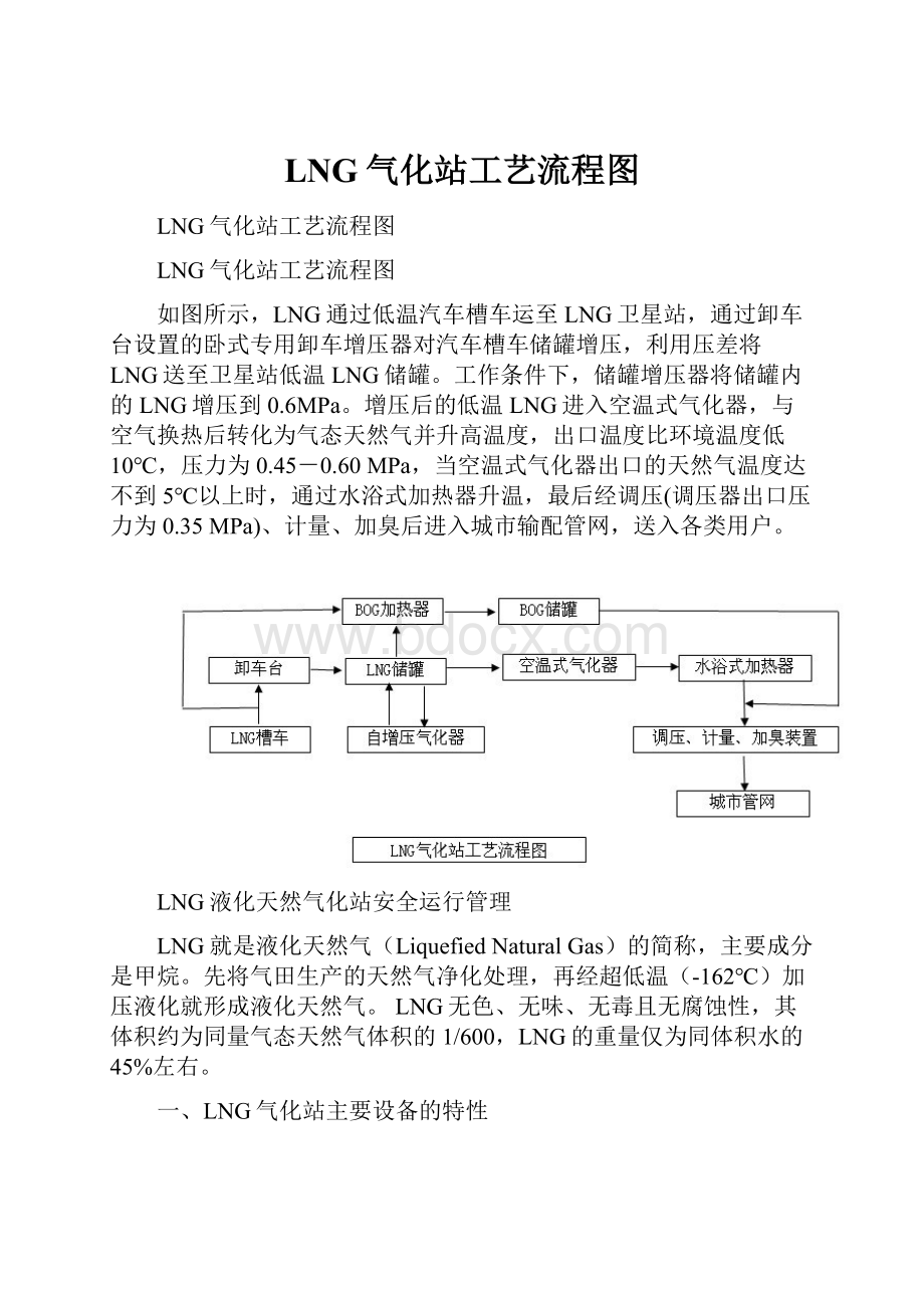 LNG气化站工艺流程图.docx_第1页