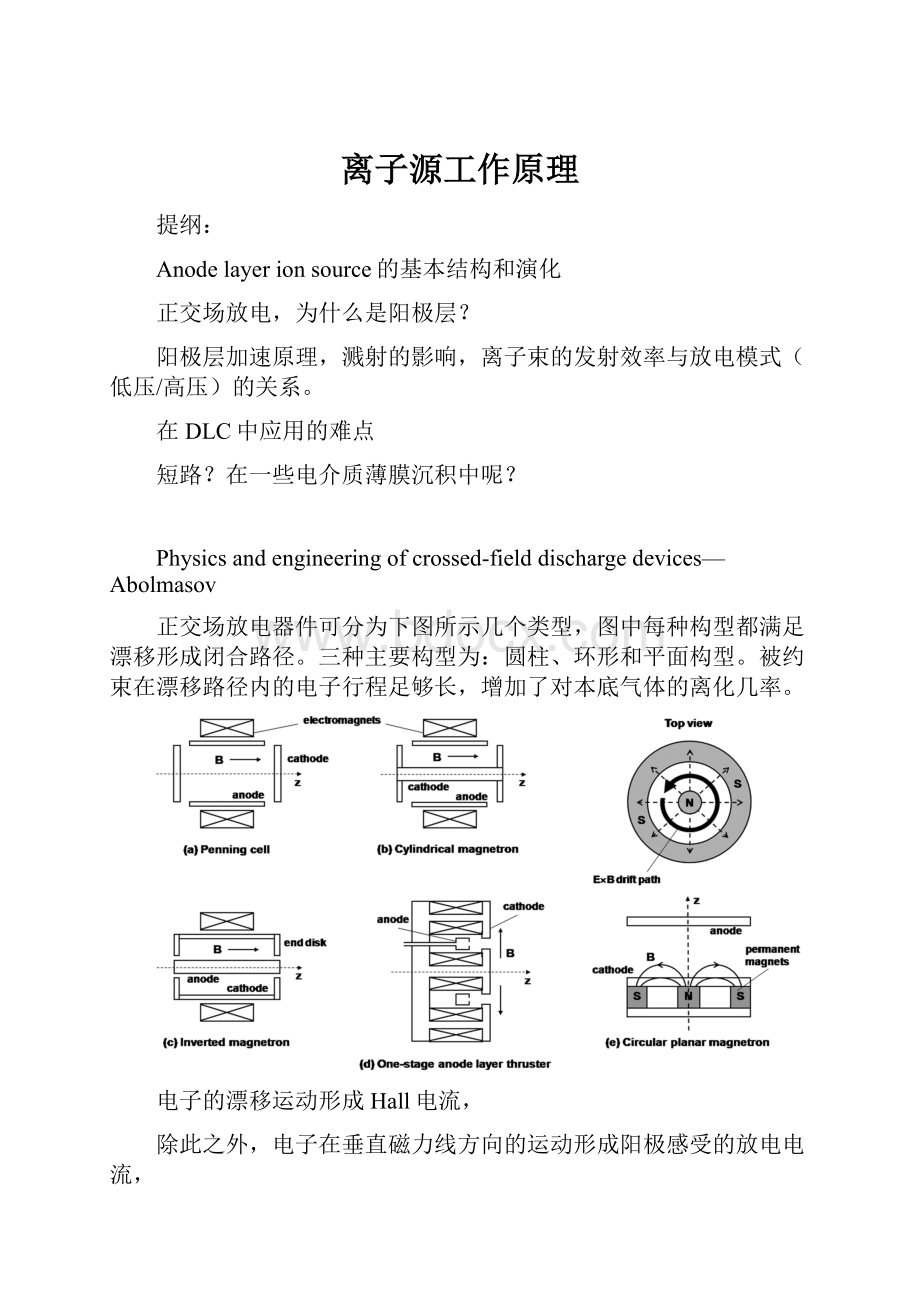 离子源工作原理.docx