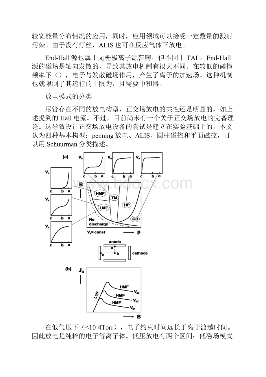 离子源工作原理.docx_第3页