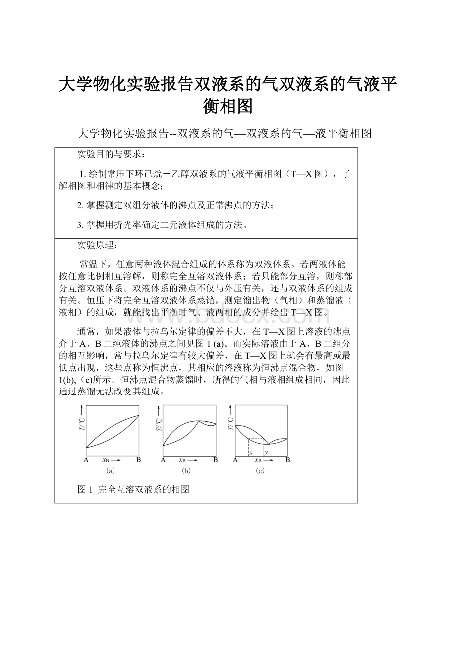 大学物化实验报告双液系的气双液系的气液平衡相图.docx