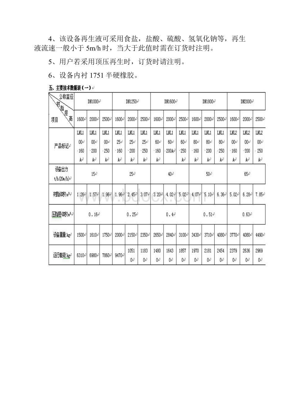 水处理设备技术参数.docx_第3页