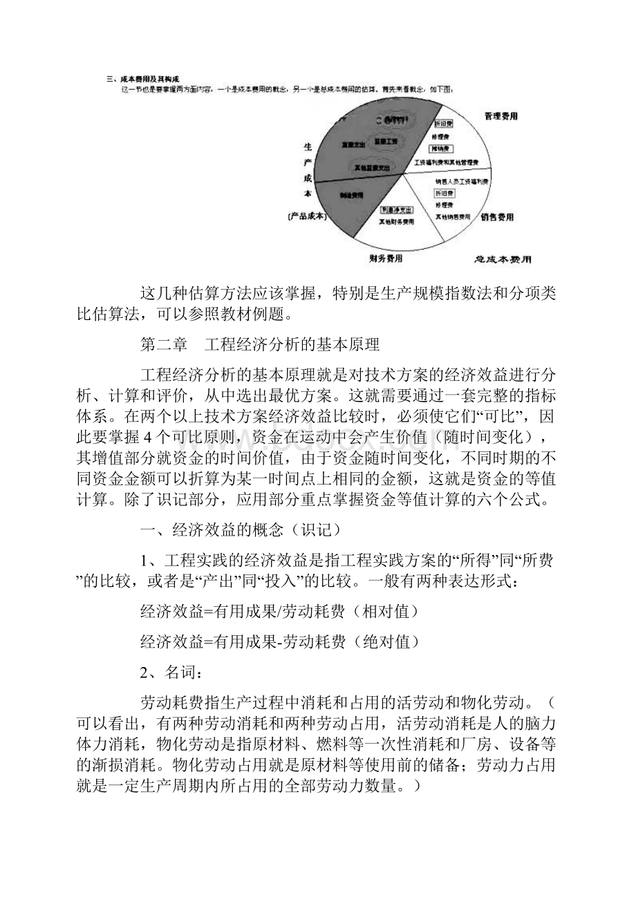 完整版自考工程经济复习笔记.docx_第3页