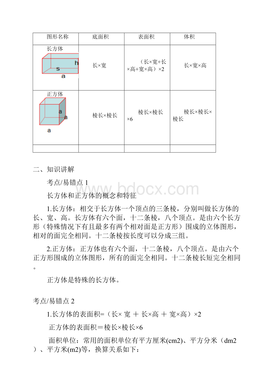 拓展经典长方体与正方体的复习学案.docx_第2页