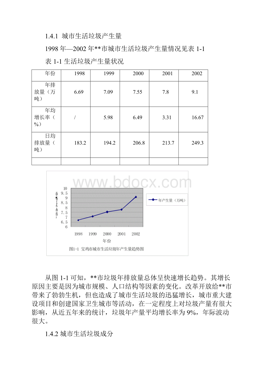 最新版生活垃圾焚烧发电项目可行性研究报告.docx_第3页