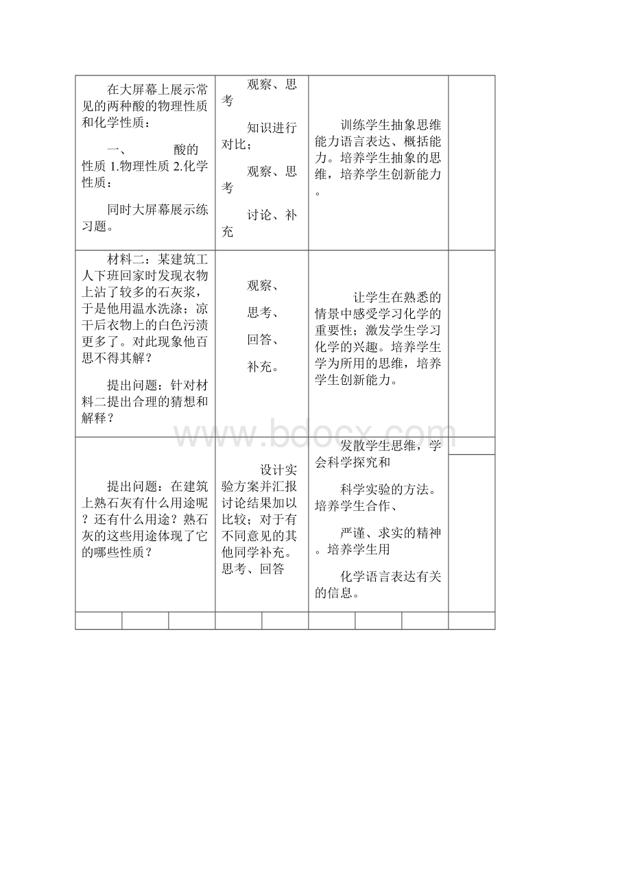 常见的酸和碱的复习课.docx_第3页