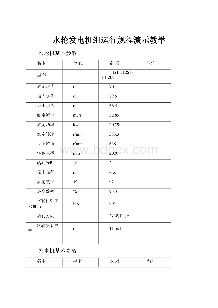 水轮发电机组运行规程演示教学.docx_第1页