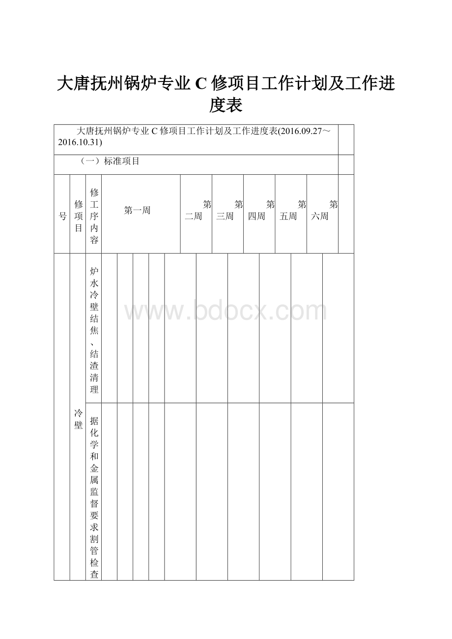 大唐抚州锅炉专业C修项目工作计划及工作进度表.docx_第1页