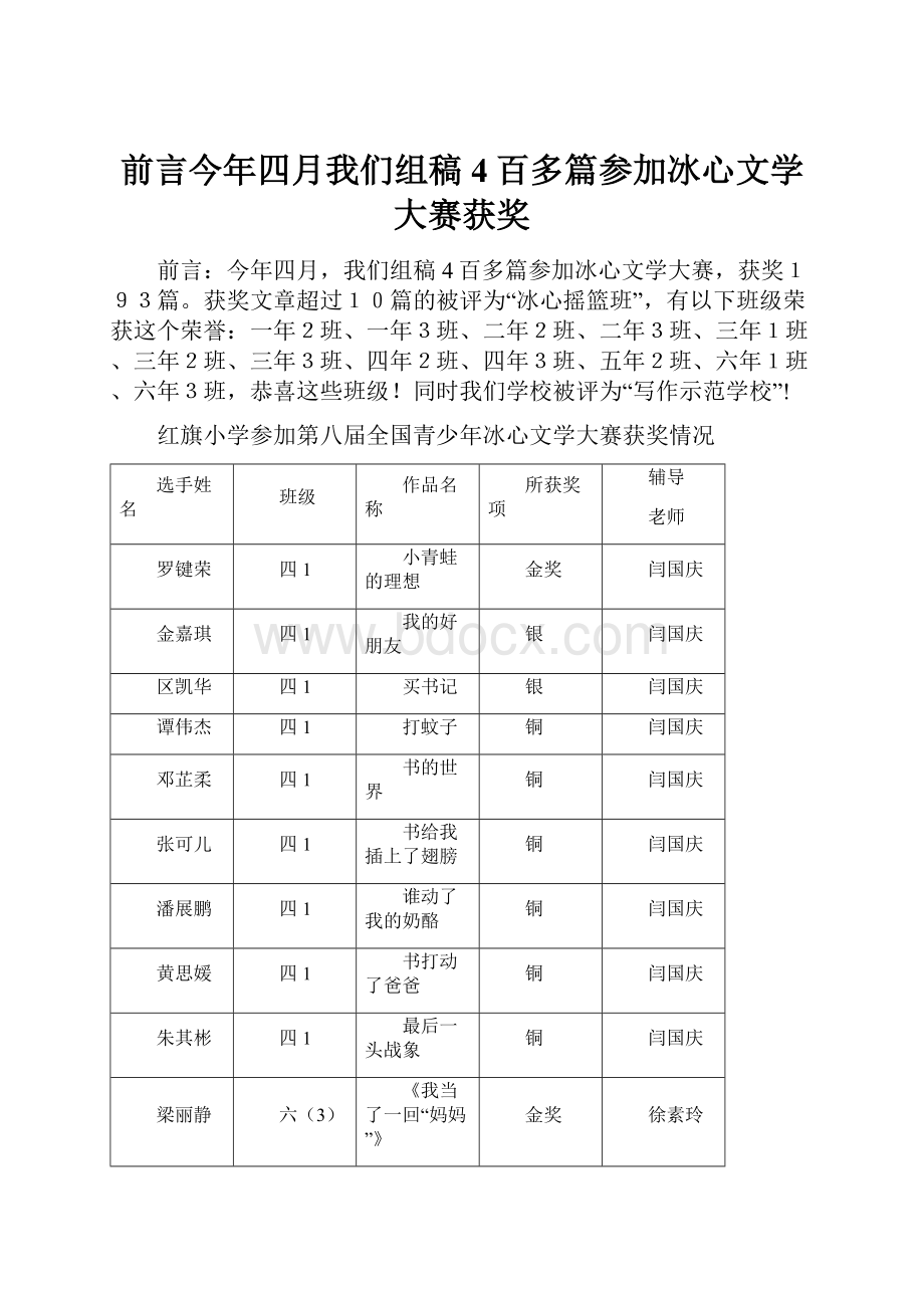 前言今年四月我们组稿4百多篇参加冰心文学大赛获奖.docx