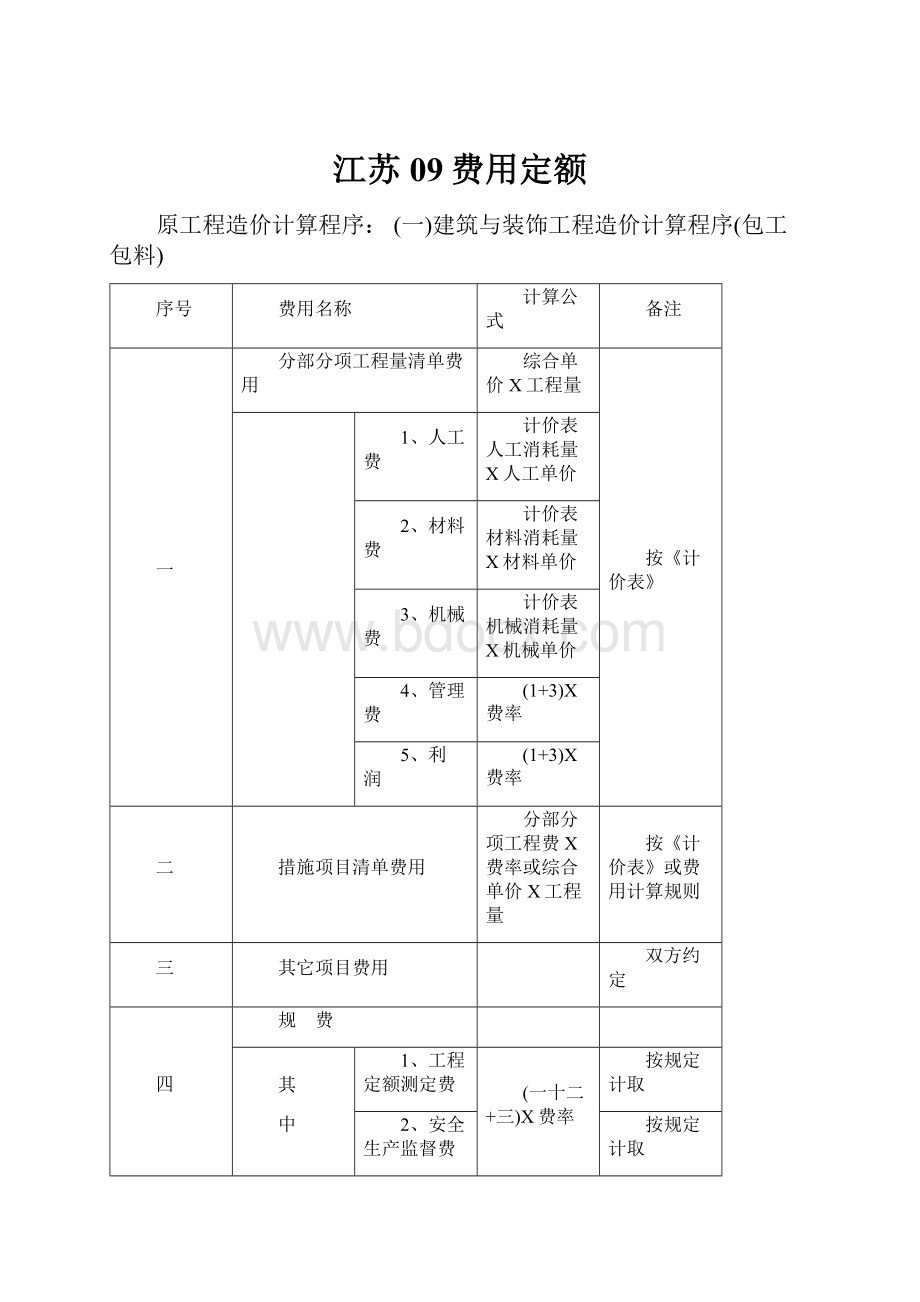 江苏09费用定额.docx