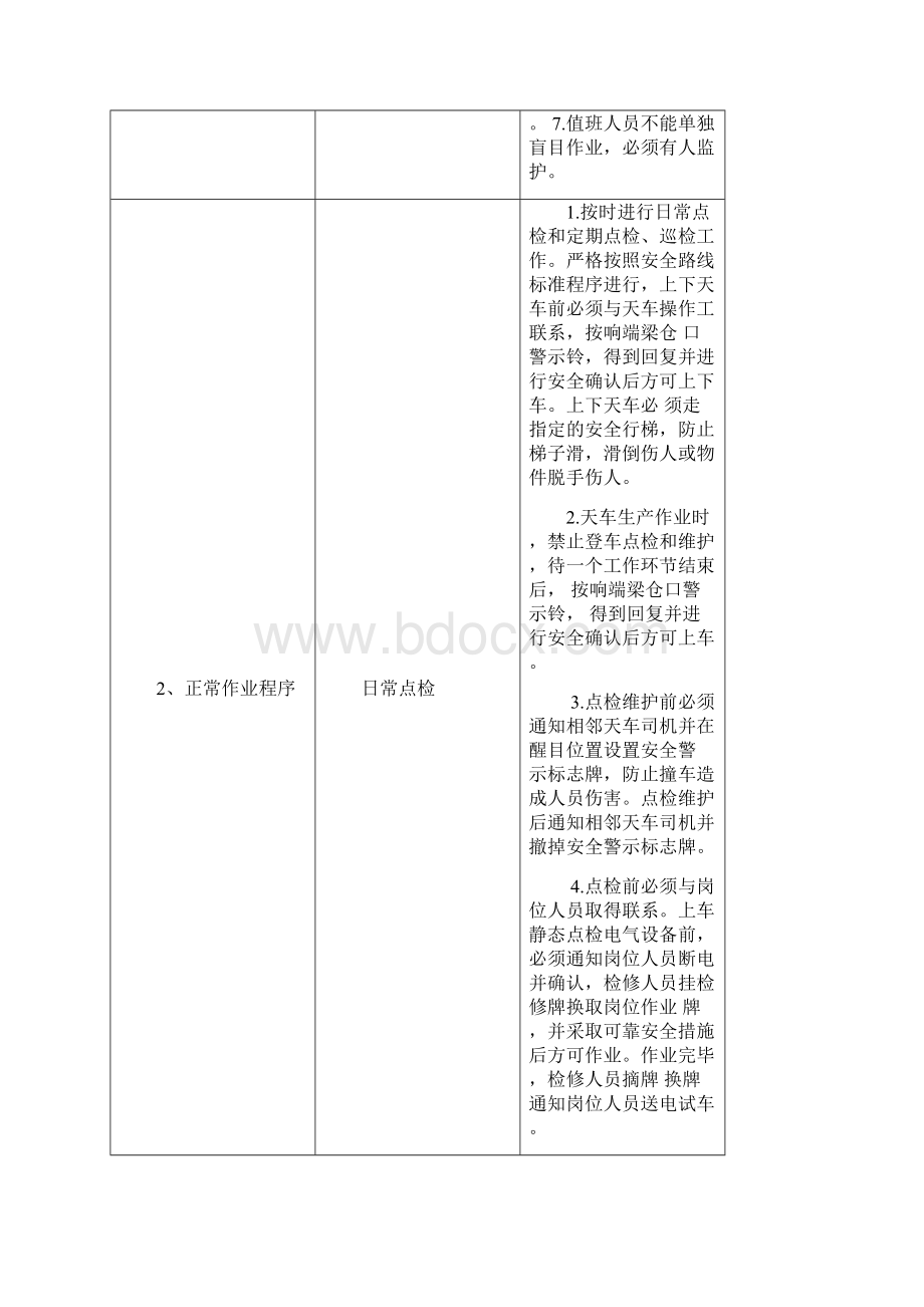 天车电气钳工维护作业标准.docx_第2页