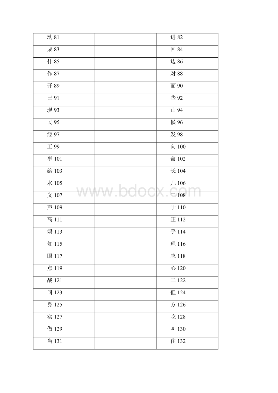 幼小衔接最常用的500汉字.docx_第3页