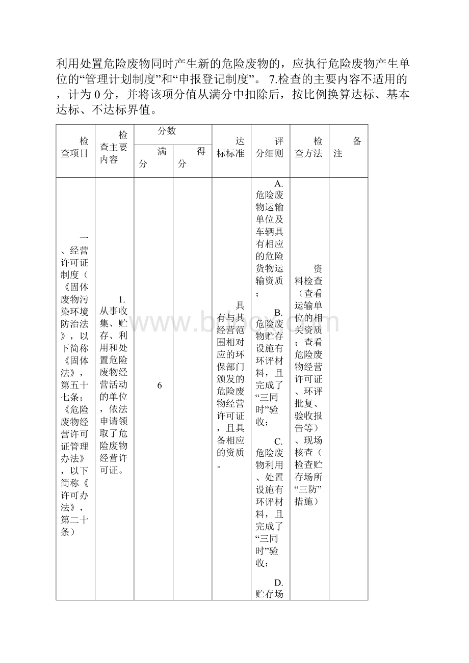 危险废物经营单位规范化管理指标体系.docx_第2页