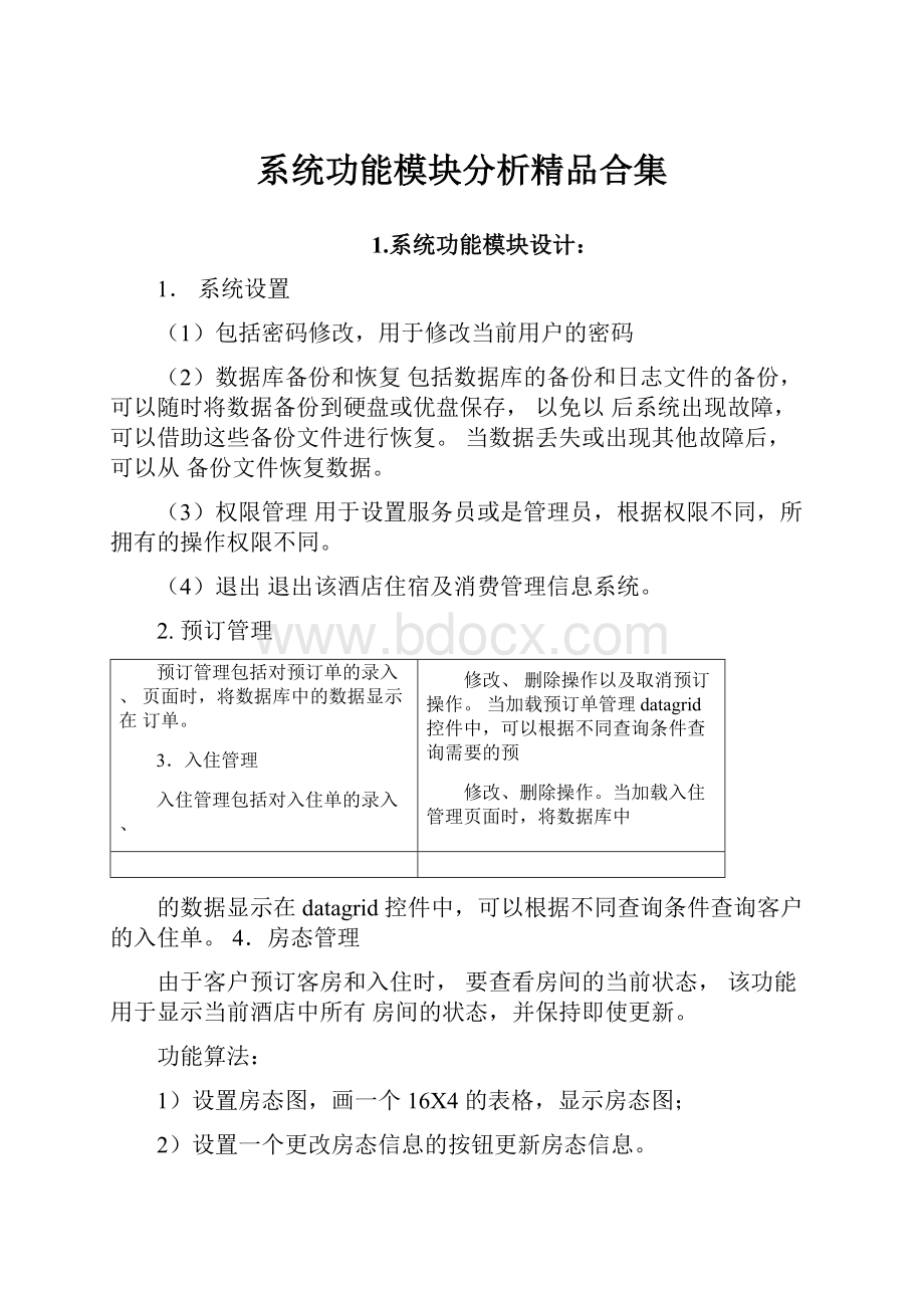 系统功能模块分析精品合集.docx_第1页