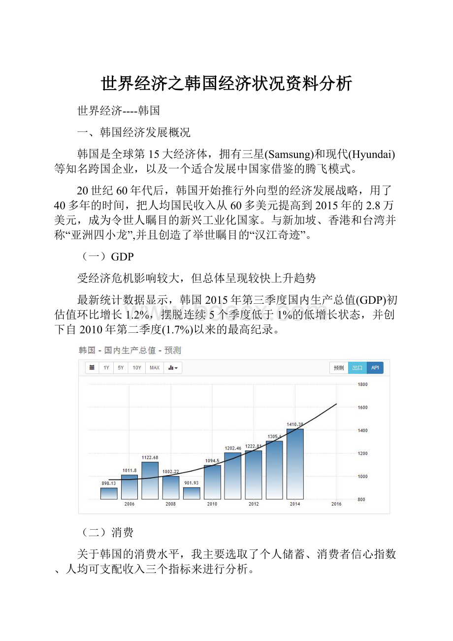 世界经济之韩国经济状况资料分析.docx_第1页