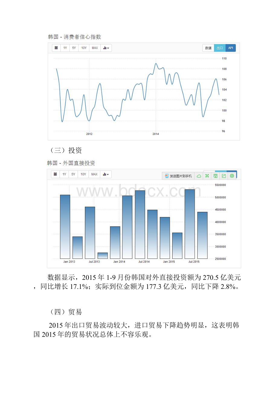 世界经济之韩国经济状况资料分析.docx_第3页
