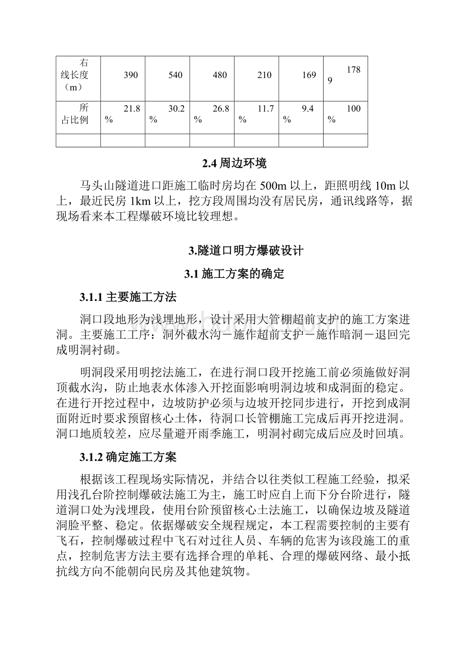 马头山隧道爆破施工方案.docx_第3页