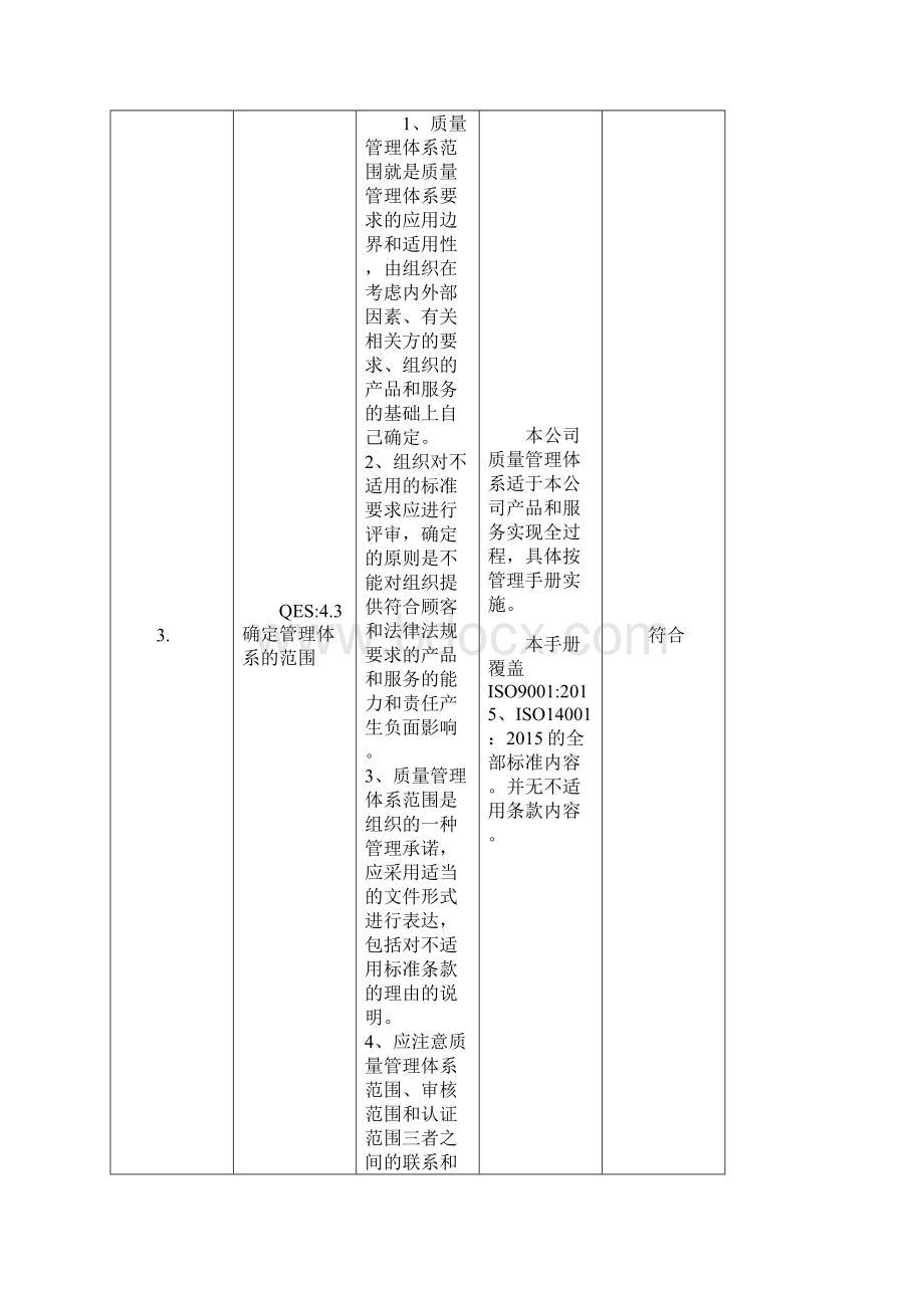 QES内审检查表版.docx_第3页