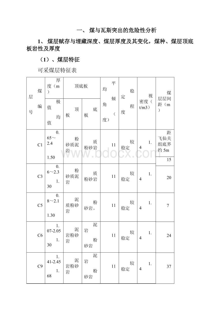 区域防突措施.docx_第2页