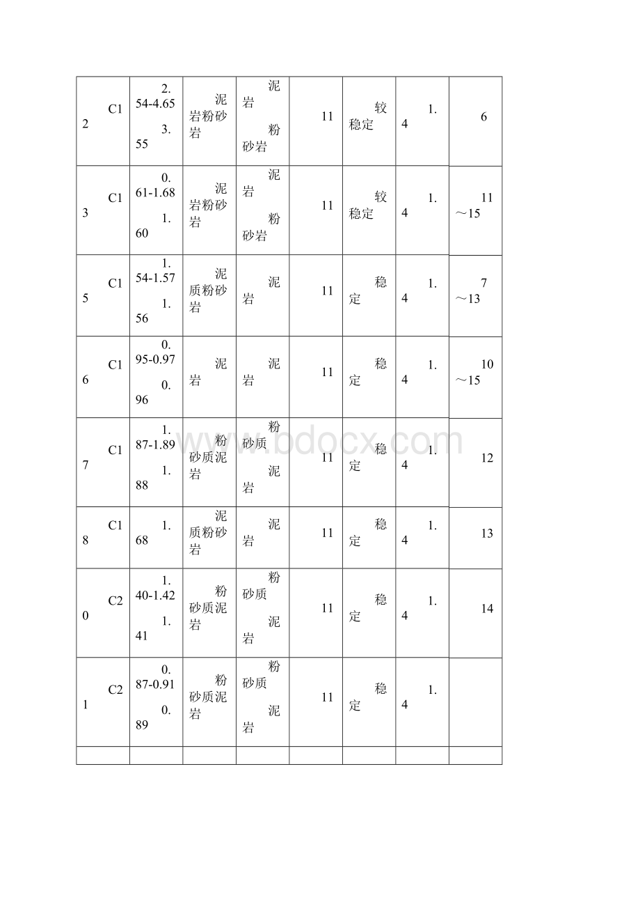 区域防突措施.docx_第3页