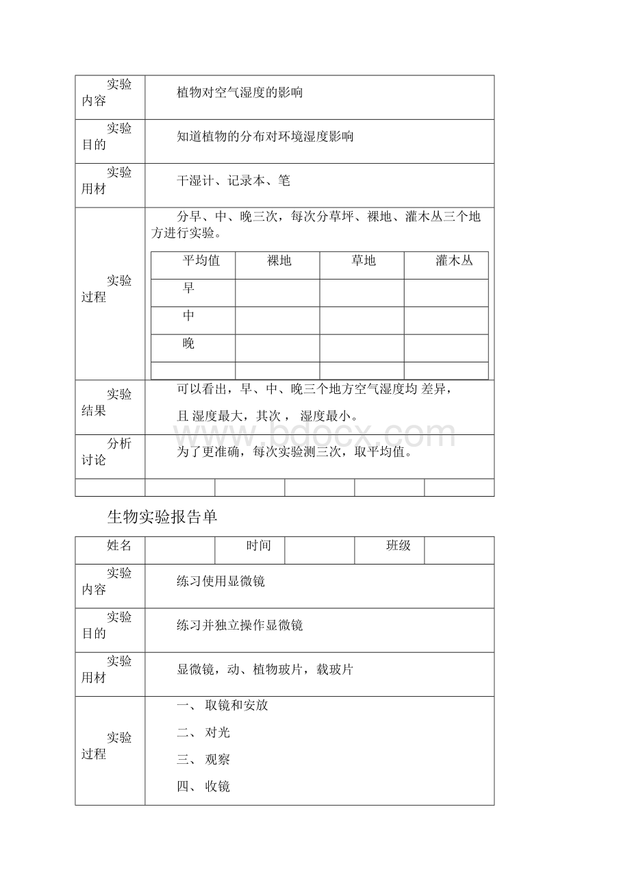 生物实验报告单1资料.docx_第2页