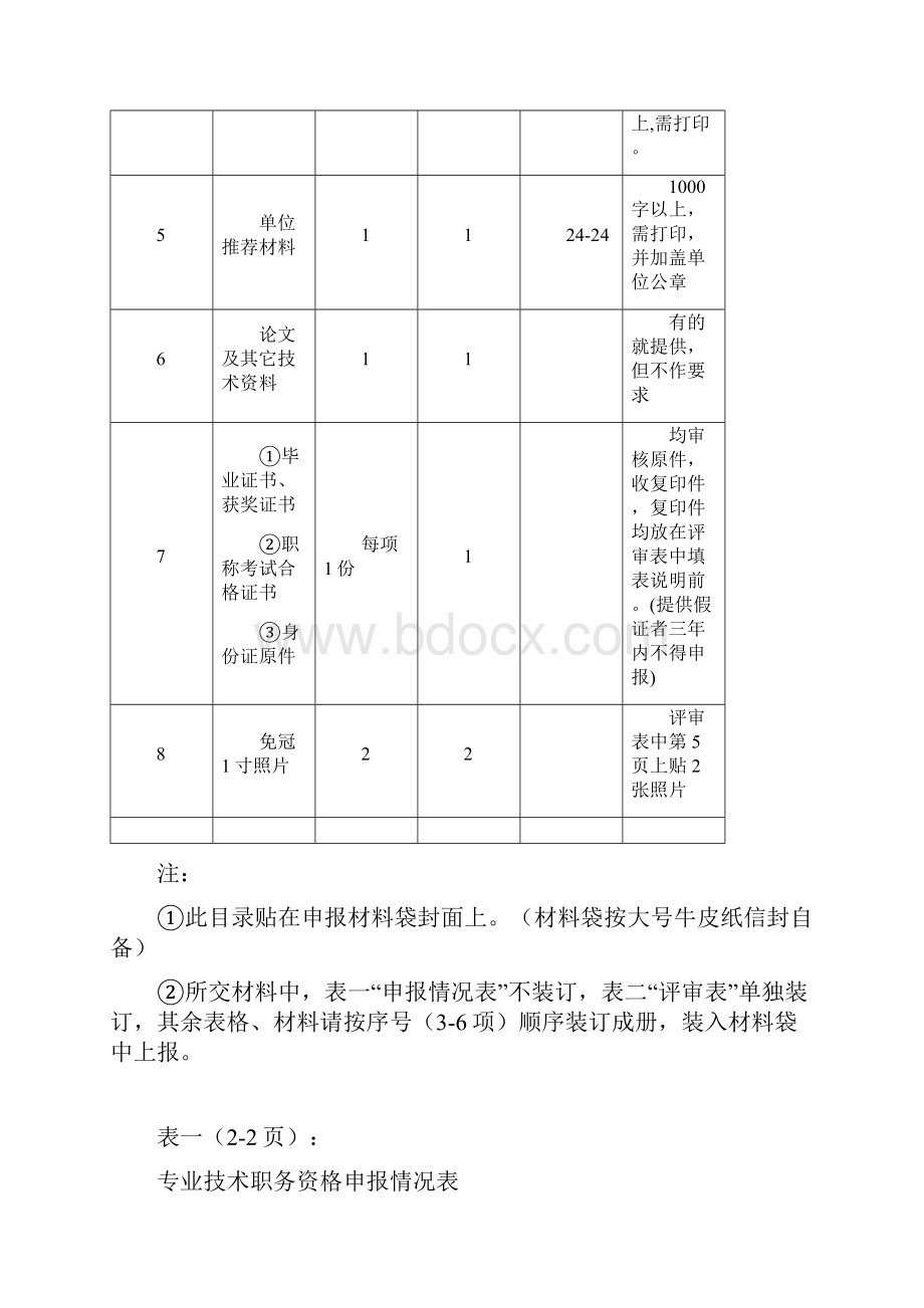 职称评审电子表格初中级1.docx_第2页