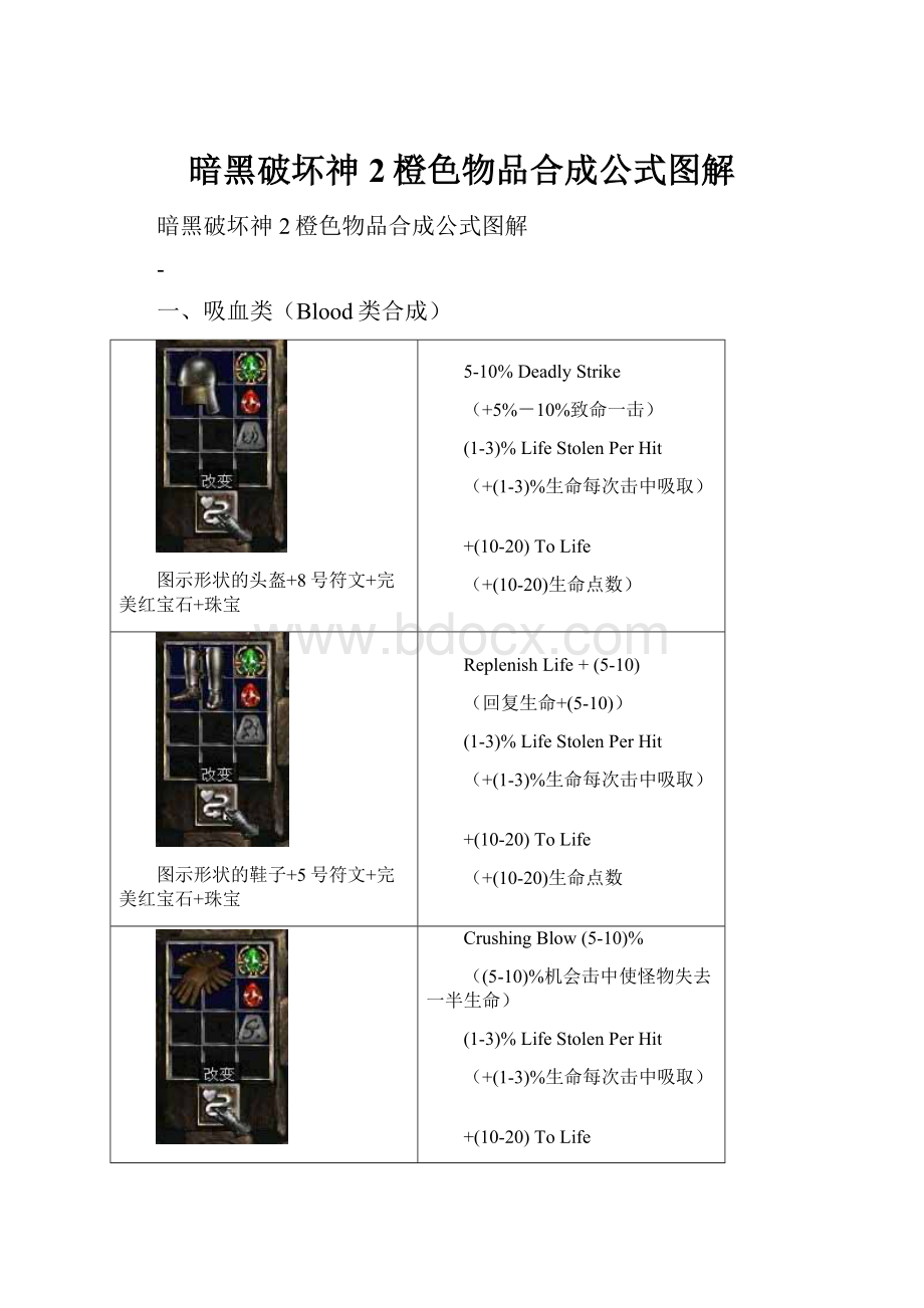 暗黑破坏神2橙色物品合成公式图解.docx_第1页