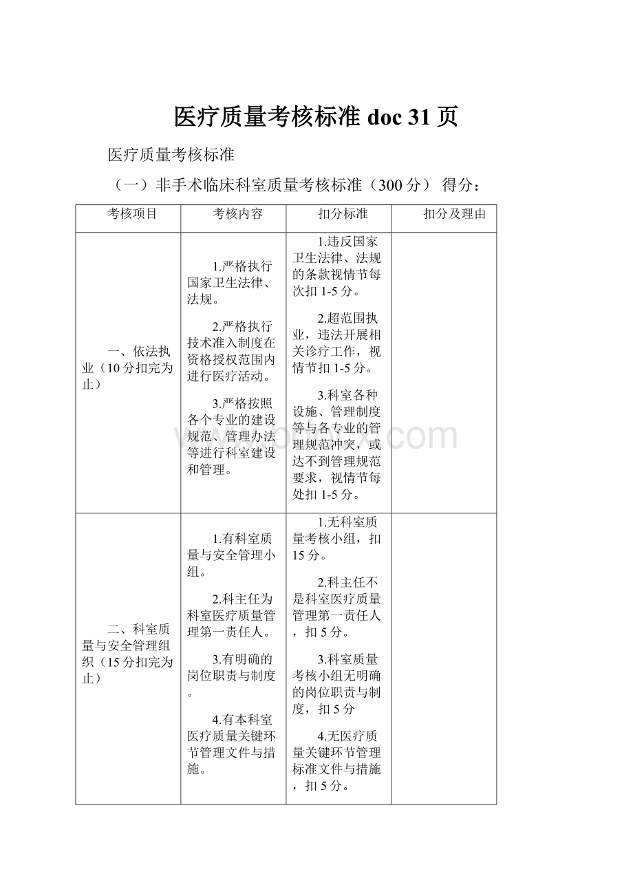 医疗质量考核标准doc 31页.docx_第1页